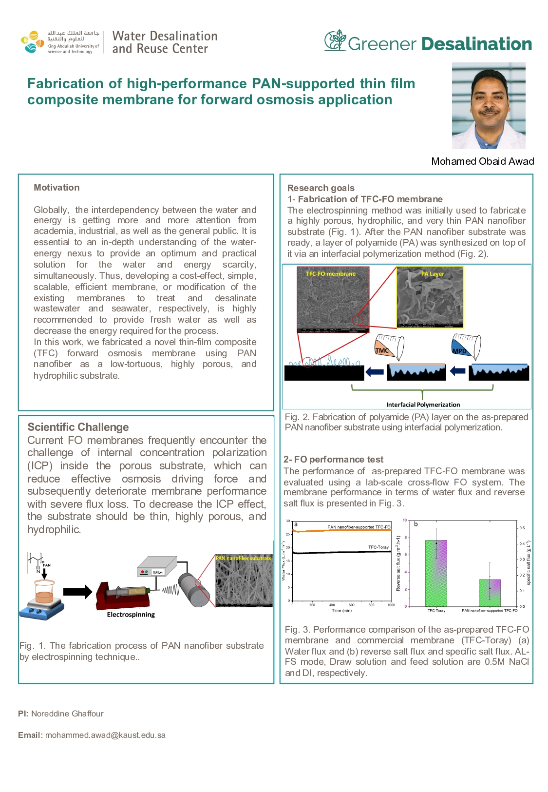 Fabrication of high-performance PAN-supported thin film composite membrane for forward osmosis application